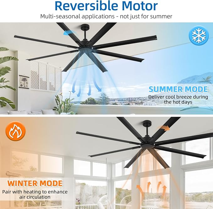 YYEHON 84 Inch Large Industrial Ceiling Fan no Lights, Reversible Dc Motor, 3 Downrods, 6 Speed Remote Control, 8 Aluminum Blades, Black Outdoor Fans for Shop/Gym/Warehouse/Garage