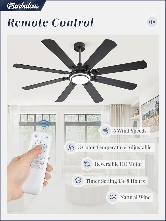 Fanbulous 65 Inch Ceiling Fans with Lights and Remote, Black Ceiling Fan with 8 Dual-Color Blades, Indoor/Outdoor Large Ceiling Fans, Reversible DC Motor, 6-Speed, 3CCT for Living Room Kitchen Patio