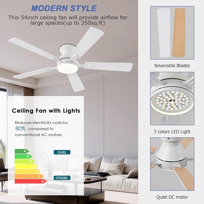 Ayaoty 54 inch Ceiling Fans with Lights and Remote, Low Profile Ceiling Fan with Light, Flush Mount, Reversible, 3CCT, Dimmable, Noiseless, White Ceiling Fan for Bedroom, Indoor/Outdoor Use