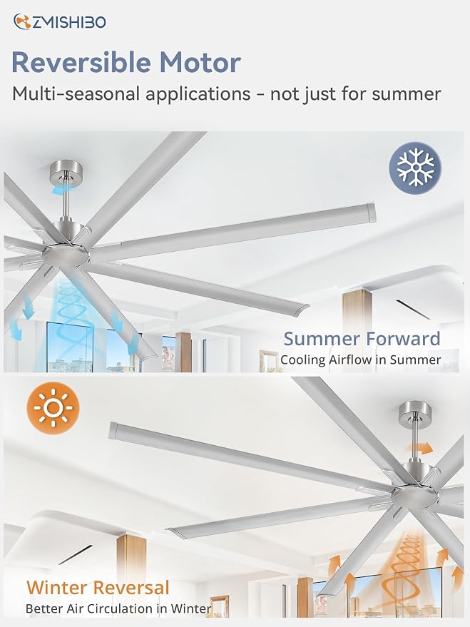 ZMISHIBO 108 Inch Large Ceiling Fans with Remote, High Volume(HVLS) Industrial Ceiling Fan with Reversible DC Motor, 8 Blades, 3 Downrods, Commercial Outdoor Ceiling Fans for Porch/Garage/Shop,Nickel