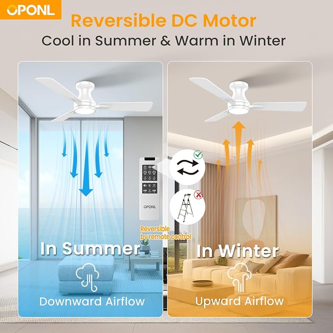 OPONL Ceiling Fan with Light, 42 inch Low Profile Ceiling fan with Light and Remote Control, Reversible, 6CCT, Dimmable, Noiseless, White Ceiling Fan for Bedroom, Indoor/Outdoor Use, Modern