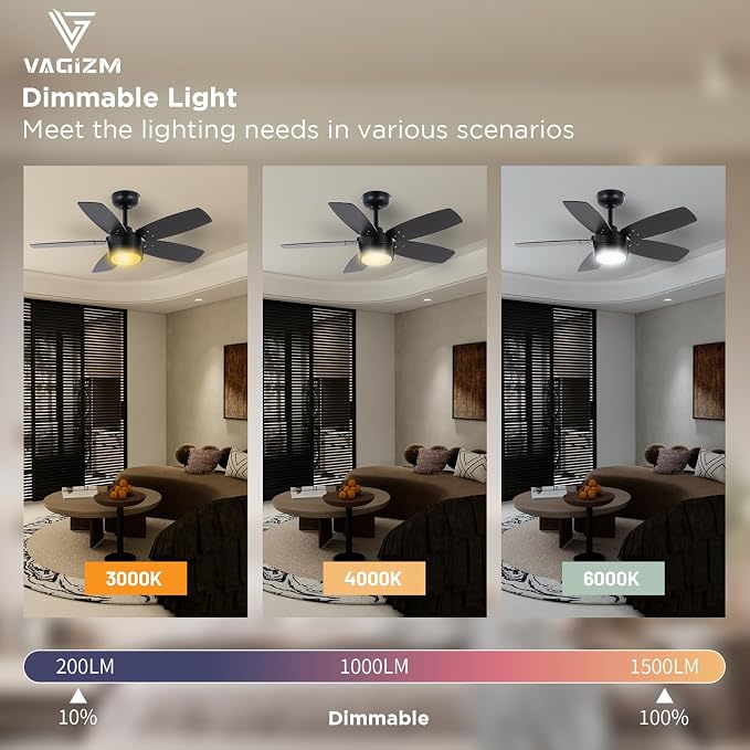 Ceiling Fan 36'' for Small Room Matte Black Modern Fans with Light Remote Control - Reversible Quiet DC Motor Dimmable with 6 Speeds for Bedroom Indoor Use