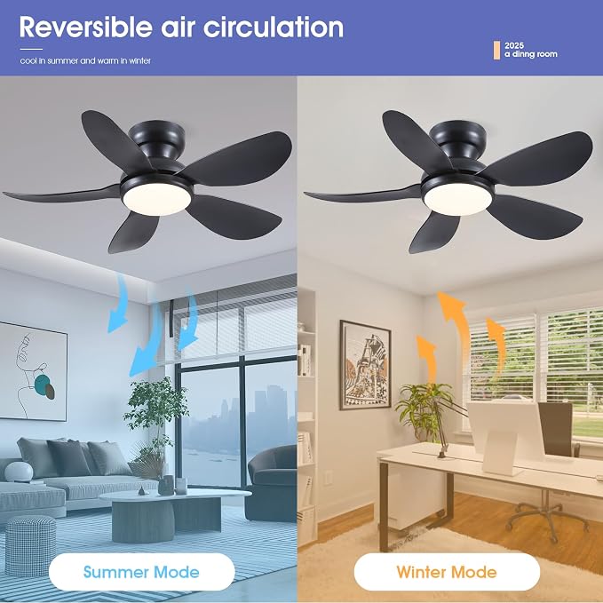 Kviflon 36 Inch Modern Ceiling Fans with Lights, Small Flush Mount Ceiling Fan, Remote/APP Control, 5 Reversible Curved Blades, 6 Speeds, 3 CCT Dimmable Lights for Kids Room Bedroom, Black