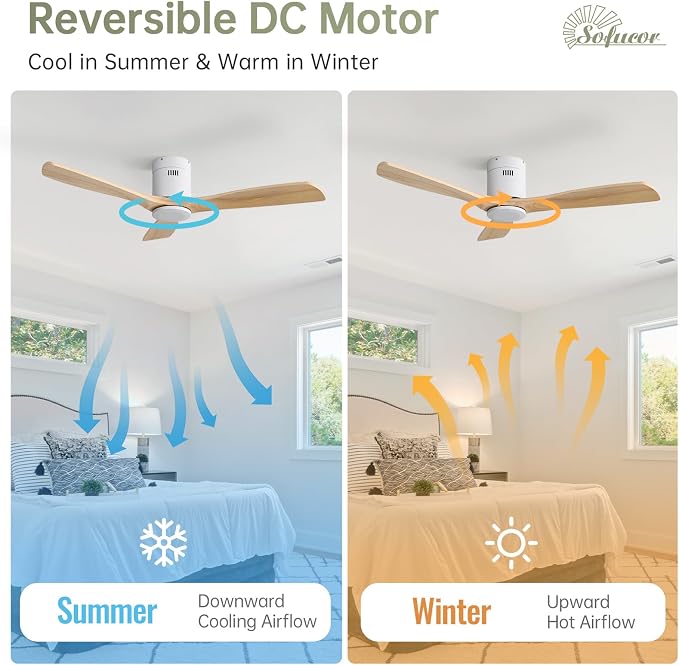 Sofucor 52 Inch Low Profile Ceiling Fans No Light, Modern Flush Mount Solid Wood Ceiling Fan with Airflow 5000CFM, Quiet DC Motor, 6 Speeds, Timer & Reversible for Bedroom Living Room,ETL,Natural Wood
