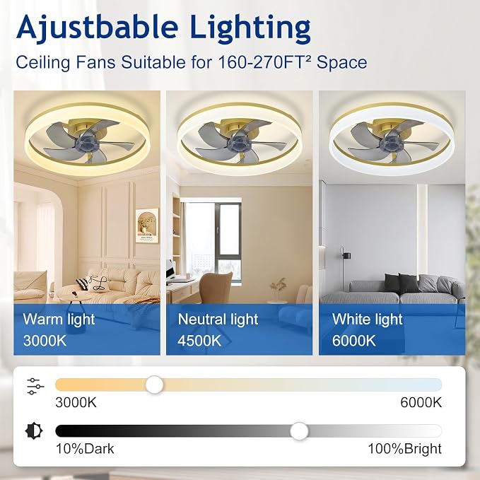 DLLT LED Ceiling Fan with Light: 20" Modern Low Profile Flush Mount Fandelier with App & Remote Control - Dimmable Gold Bladeless Fan Light Fixture for Bedroom Kids Room Living Room