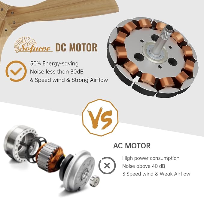 Sofucor 52 Inch Ceiling Fan No Light - Modern Solid Wood Ceiling Fan with Remote, 5000CFM High Airflow, Quiet DC Motor, 6 Speeds, Timer & Reversible for Bedroom Living Room, ETL, Wood