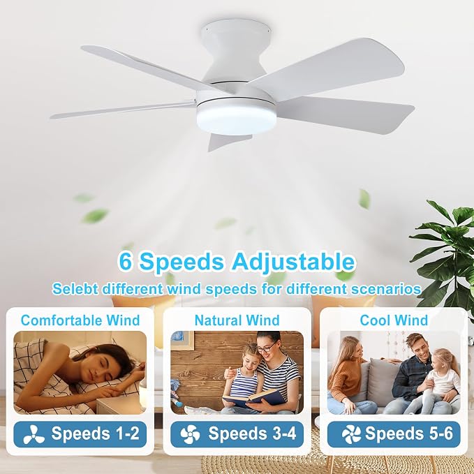Depuley Modern Ceiling Fan with Light: 35-Inch White Small Fans for Bedroom Indoor Outdoor - Dimmable Low Profile Ceiling Fans with Remote Control Flush Mount 5 Reversible White Blades 6 Speeds Timer