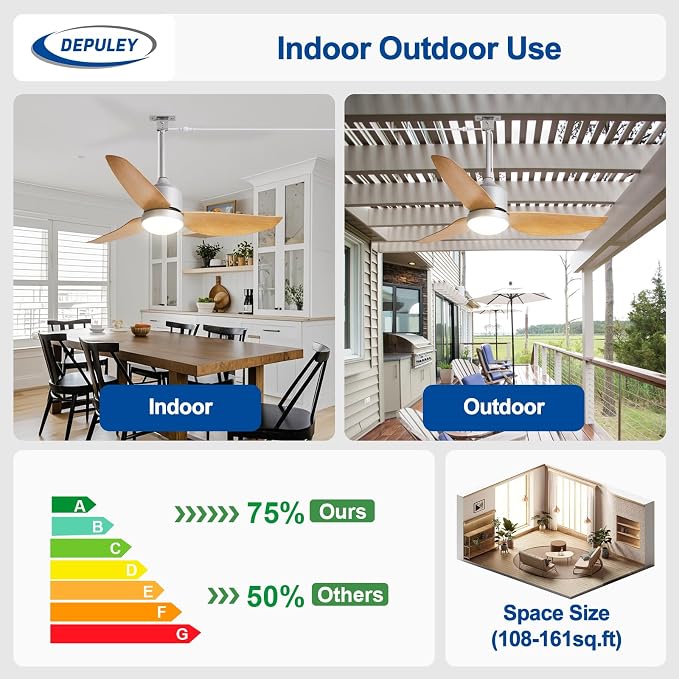 Depuley 42-Inch Ceiling Fans with Lights: Outdoor Waterproof Ceiling Fan for Patios - Plug in Gazebo Fans with Remote Control - Low Profile Outdoor Fan 3 CCT DC Motor for Pergola Porch - Wood Color