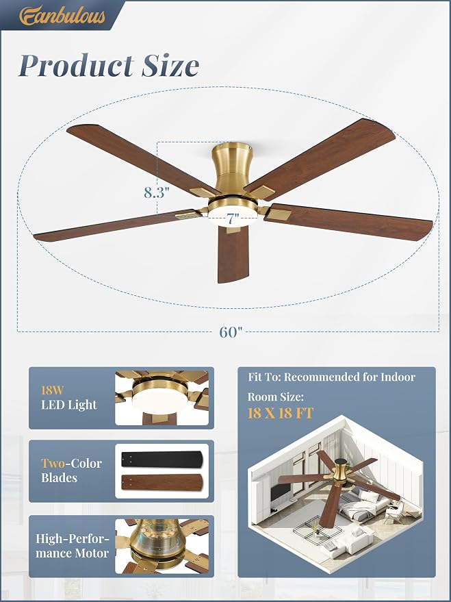 Fanbulous 60 inch ceiling fan with light, Low Profile Ceiling Fan with Light, App&Remote Control, Dimmable LED Light, Flush Mount Ceiling Fan for Indoor Bedroom Living Room, Qiuet DC Motor