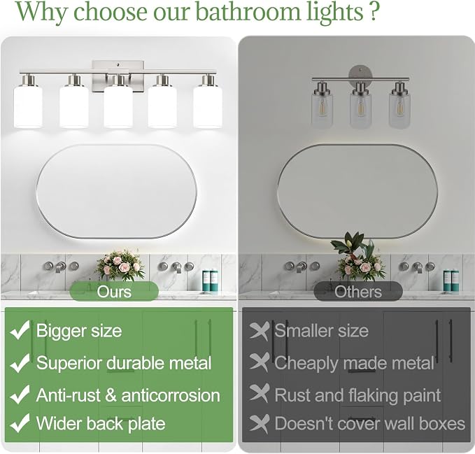 Indoi 5-Light Bathroom Light Fixtures, Brushed Nickel Modern Vanity Lights with Milky White Shades, Bathroom Wall Lamp for Mirror Living Room Cabinet Bedroom Porch