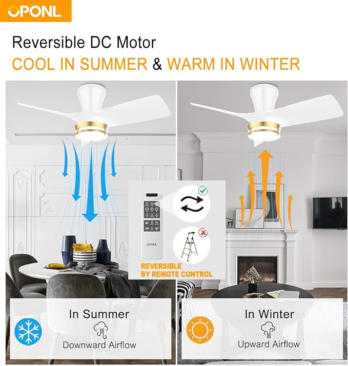OPONL Ceiling Fan with Light, 30 inch Low Profile Ceiling fan with Light and Remote Control, Reversible, 6CCT, Dimmable, Noiseless, White Ceiling Fan for Bedroom, Indoor/Outdoor Use, Modern