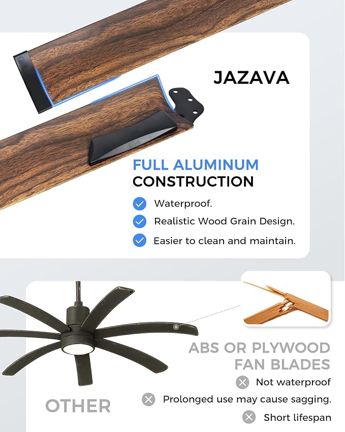 96 Inch Industrial Ceiling Fan with Light and Remote, Extra Large Design with 8 Aluminum Blades, Smart Control Compatible with Voice Assistants, Model ZCCF04WD-96