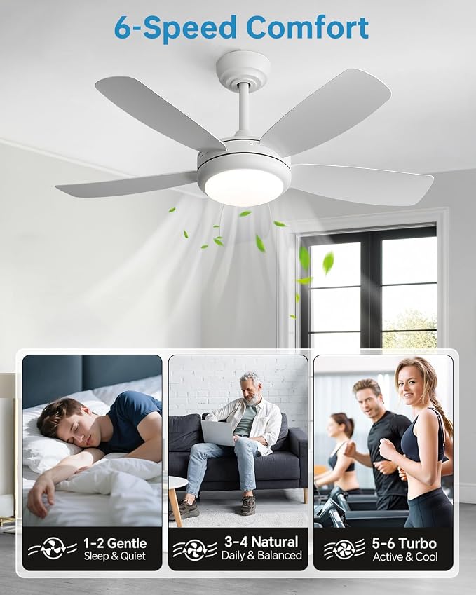 Sofucor 42 Inch Ceiling Fans with Lights-Modern White Small Bedroom Ceiling Fan with Remote Control,Plug-in Blades Quick Install,Quiet DC Motor,Outdoor 5 ABS Blades Ceiling Fan for Kitchen/Living Room