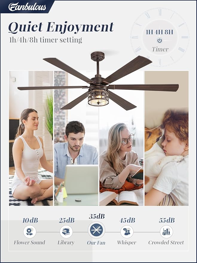 Fanbulous 65 Inch Large Farmhouse Ceiling Fan with Light & Remote,Black | Powerful 6-Speed Reversible DC Motor, Industrial 6 Dual Finish Blades, Ideal for Living Room, Bedroom, Patio, Garage
