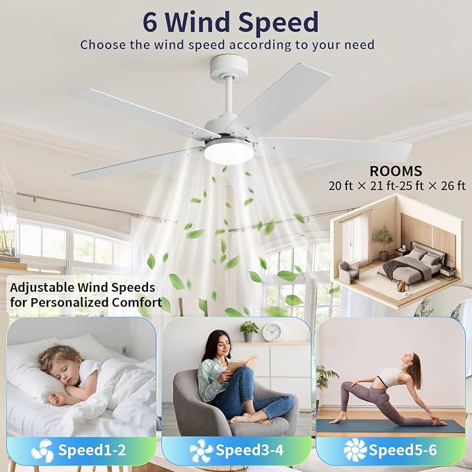 52 Inch Ceiling Fans with Lights and Remote for Bedroom Living Room Kitchen Home Office Indoor/Outdoor, 18W 3CCT Dimmable, Dual Color 5 Blades 6 Speed Reversible Quiet DC Motor, White/Wood Grain