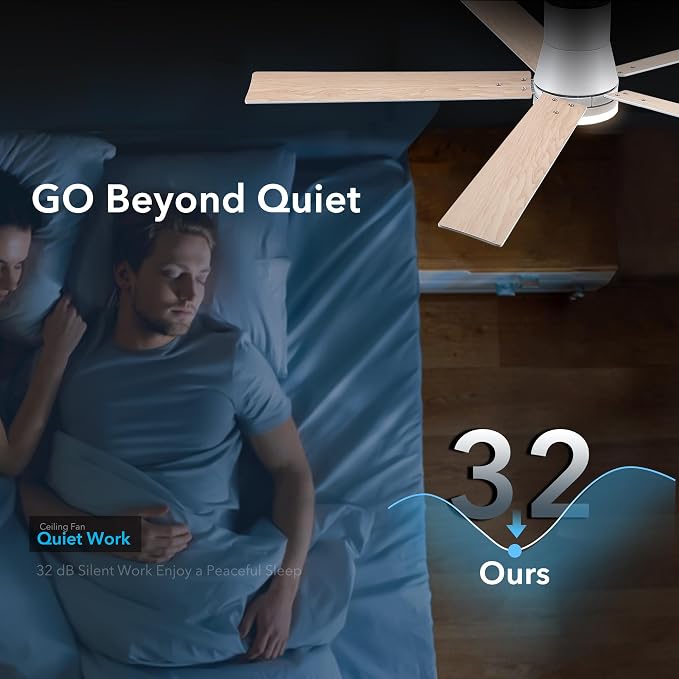 Rayqueen 60 Inch Flush Mount White Ceiling Fans with Lights and Remote | 6 Speed Reversible DC motor,3-color temperature dimmable LED.For indoor/covered outdoor.Modern style for bedroom room