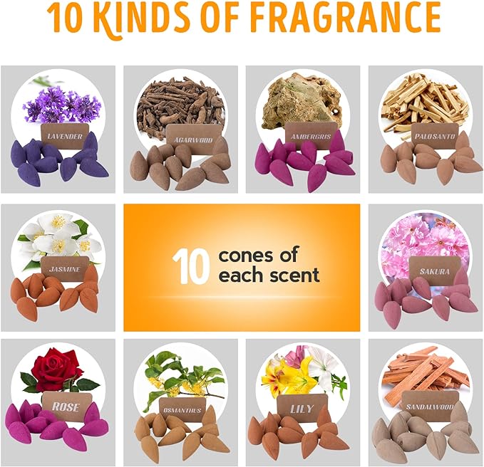 Waterfall Incense Burner Buddha Hand Backflow Incense Waterfall Burner Smoke Incense Holder Waterfall with 100 Incense Cones 10 Kind of Scents