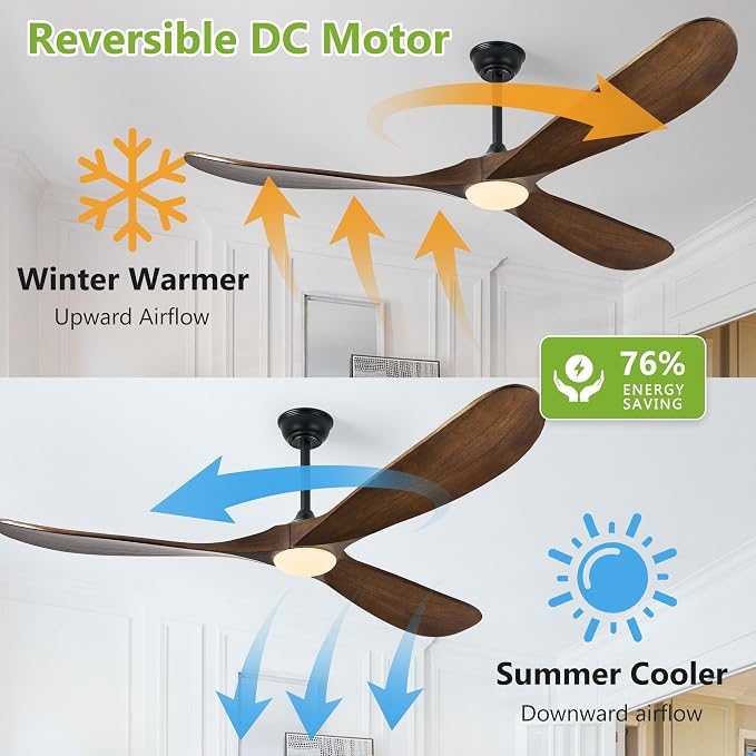 Haipeel 72 Inch Ceiling Fans with Lights, Wood Outdoor Ceiling Fan for Patio and Remote Control Rustic Propeller Large Ceiling Fans with Light Farmhouse Indoor Quiet High cfm, Oil Rubbed Bronze