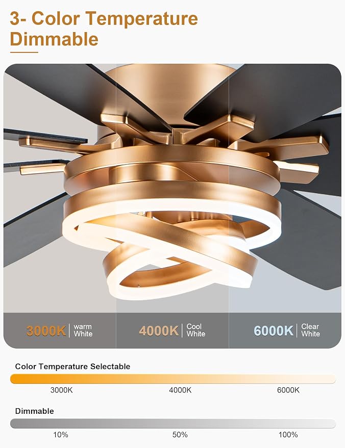 72 Inch Large Gold Modern Ceiling Fans with Lights | Remote, 6-speed reversible DC motor, dimmable, 3 adj rings; suitable for indoor/outdoor use, living room & kitchen.