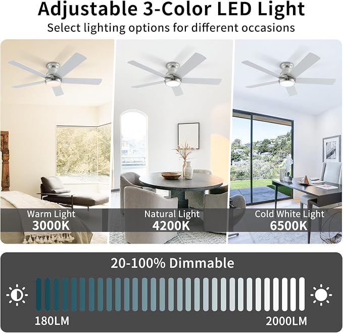 POCHFAN 52 Inch Brushed Nickel Ceiling Fans with Lights and Remote,LED Low Profile Flush Mount Ceiling Fan for Bedroom, Living Room,Patio,Quiet DC Motor,5 Blades