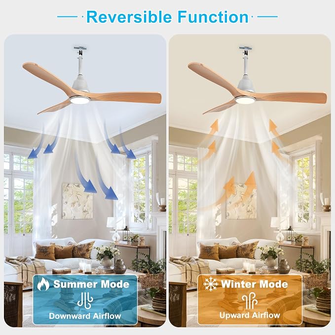 Depuley Outdoor Ceiling Fan with Lights: 52" Silver Gazebo Fans Outdoor Hanging with Remote APP Control - Plug in Waterproof Fans with Light for Patio Porch Reversible Wood Blades 3CCT 6 Speeds Timer