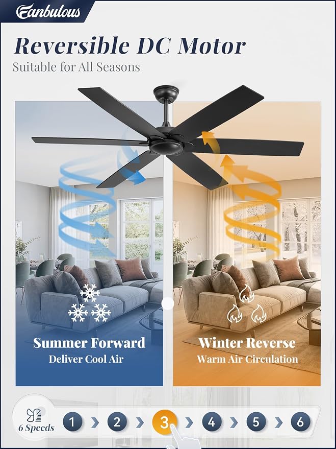 Fanbulous 60 inch Ceiling Fan No Light with Remote | Without Light, Remote Control, Flush Mount Low Profile, Quiet DC Motor & Reversible, Indoor/Outdoor
