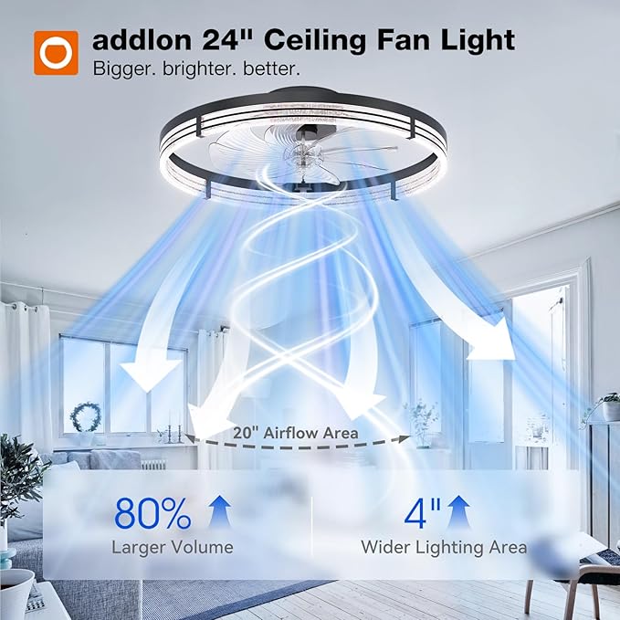 addlon Ceiling Fans with Lights and Remote, 24'' Low Profile Ceiling Fans, 3000-6000K Dimmable Modern Flush Mount LED Fan Light, Fandelier Ceiling Fan for Bedroom, Kitchen, Living Room, Black