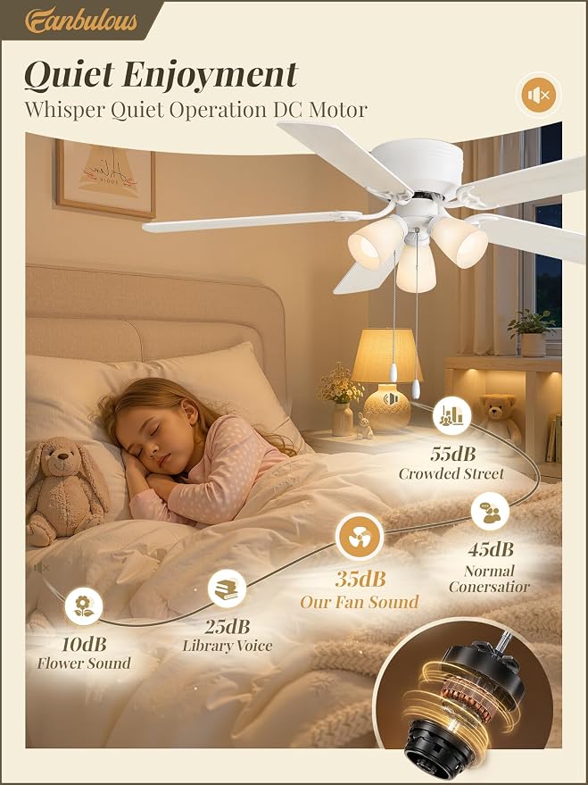 Fanbulous 52" Modern Ceiling Fan with 3 Lights, Remote & Pull Chain Control | DC Quiet Motor, 6-Speed Timer, Shatterproof PP Shades, Low Profile Flush Mount for Bedroom, Living Room, Kitchen, White