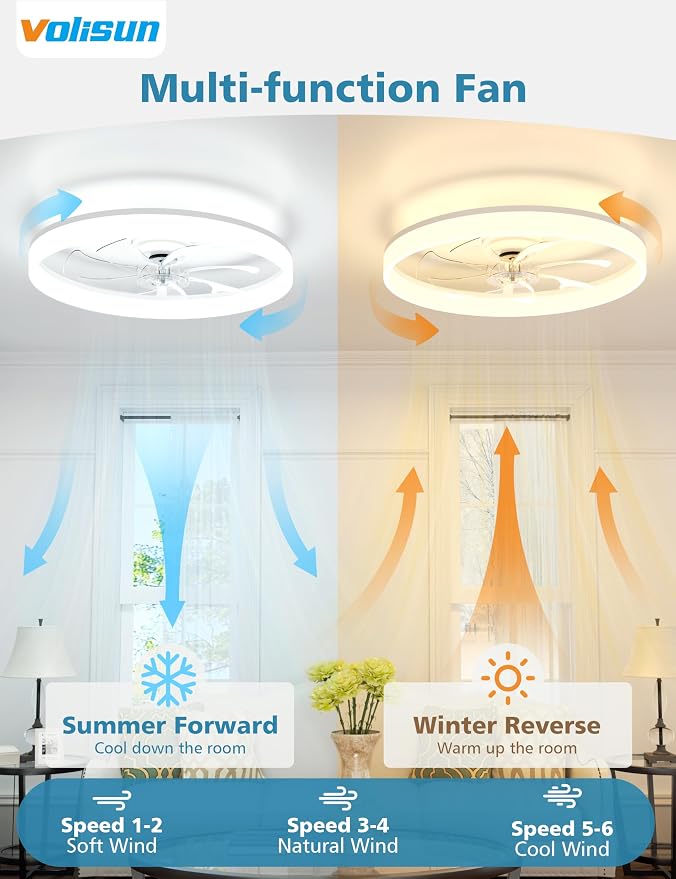 VOLISUN Low Profile Ceiling Fans with Lights and Remote, 24in Fandelier Ceiling Fan with Light, 3000K-6500K Dimmable Bladeless LED Fan Light, White Flush Mount Ceiling Fans with Lights for Bedroom