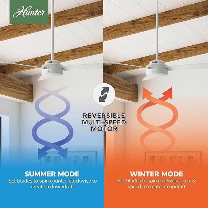Hunter Presto, Indoor, Ceiling Fan, No Light, Modern, 52 inch, Matte White | Standard Mount, Wall Control, 3 Blades, For Bedroom, Living Room, Kitchen, 50811
