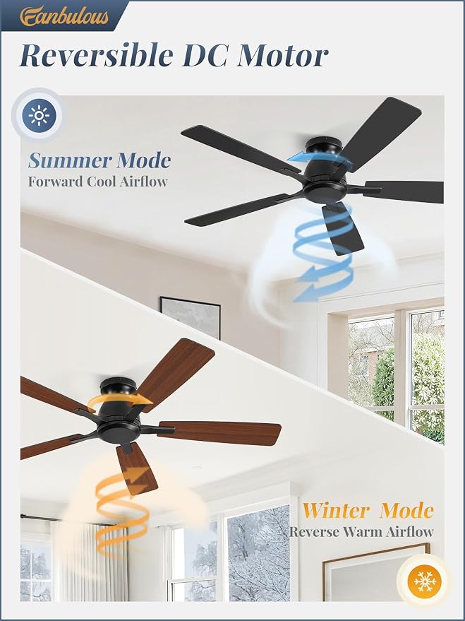 Fanbulous 52 Inch Flush Mount Ceiling Fan No Light with Remote, Black | Modern Low Profile Without Light, 6-Speed, Quiet Reversible DC Motor, Indoor/Outdoor Use, for Bedroom, Living Room, Patio