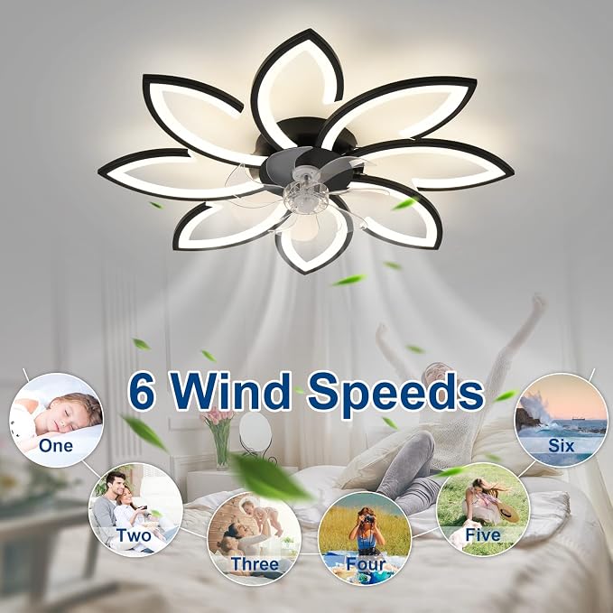 35" Geometric Ceiling Fan with Light Remote Control, 6 Speeds 3 Colors, Black Low Profile Flush Mount Ceiling Fan for Kitchen Bedroom Living Room