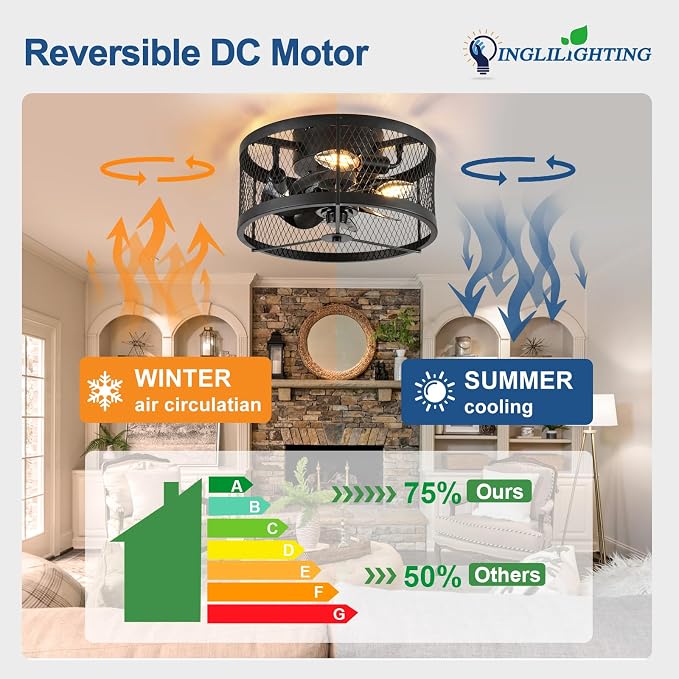 DLLT Caged Ceiling Fans with Light: 13" Small Outdoor Farmhouse Ceiling Fan with Remote App Control - Black Rustic Semi Flush Mount Bladeless Enclosed Fan for Bedroon Kitchen E12 Bulbs Not Included