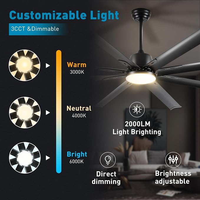 Minislak 84 lnch lndustrial Celing Fan with Light and Remote Control,Large Celing Fan with 8 Black Aluminum Blades,6 Speed Noiseless DC Motor,Wet Rated Indoor Outdoor Ceiling Fans for Patio,Exterior