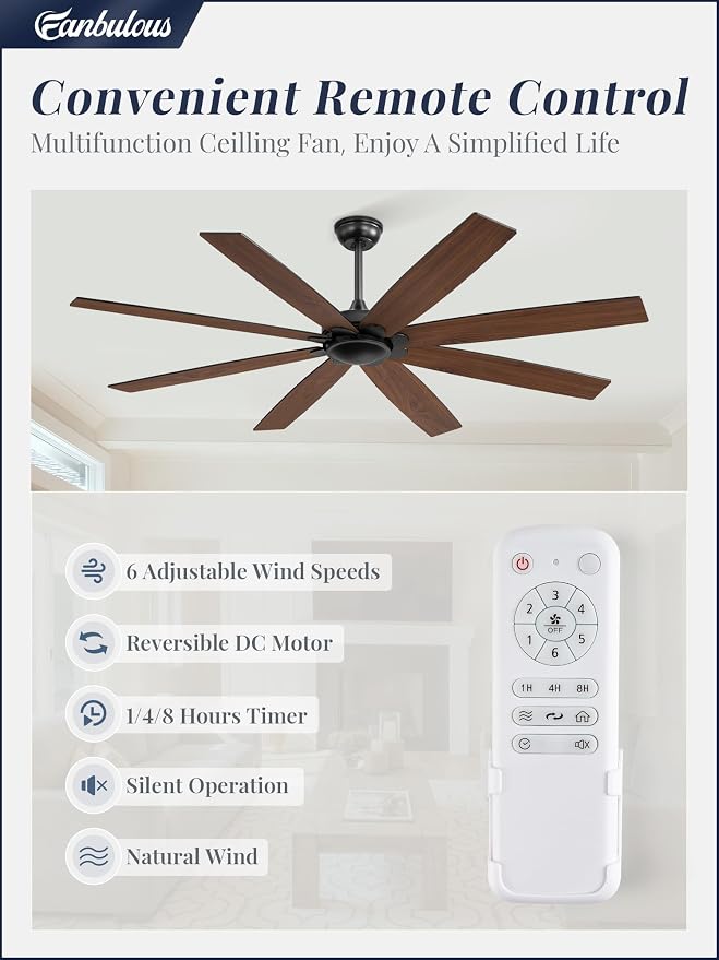Fanbulous 65 inch Indoor/Outdoor Ceiling Fan No Light，Quiet DC Motor Fan Reversible 6-Speeds, 8 Blades Ceiling Fans with remote for Bedroom Low Profile Ceiling Fan for Living Room for Patio(Black)