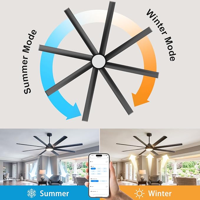 72 Inch Outdoor Ceiling Fan with Light, Modern Black Smart Ceiling Fan with Alexa/App/Remote Control, 8 Anti-Rust Aluminum Blades, High 9799 CFM Quiet DC Motor, Damp Rated for Patio Living Room Garage