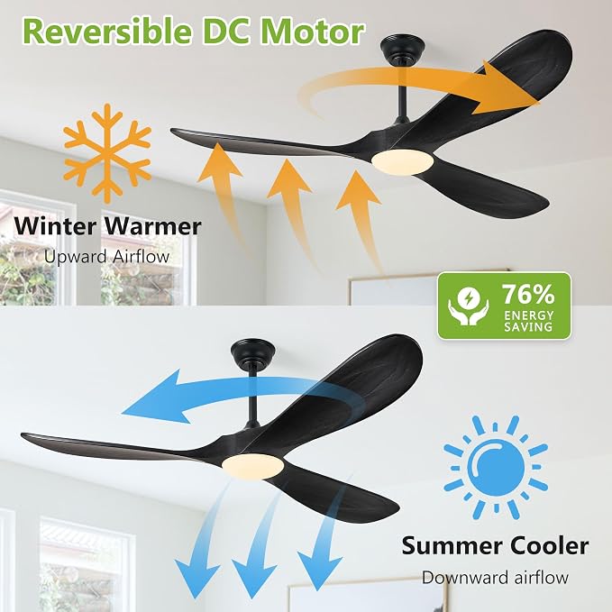 Haipeel 52 Inch Black Outdoor Ceiling Fans with Lights, Wood 3 Blades Outdoor Fan with Light and Remote Control Modern Propeller Ceiling Fans for Patios Porch Garage, ETL Listed DC Motor, Matte Black
