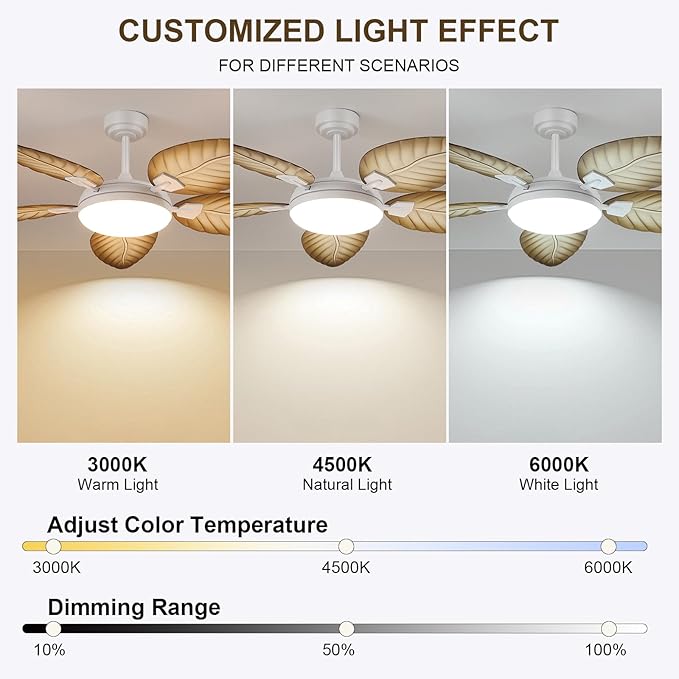 PHORUS 52" Tropical Outdoor Palm Leaf Ceiling Fans with Lights and Remote | Supports Remote and APP, 6 Wind Speeds, Reversible, Dimmable 3CCT LED, 50W Quiet DC Motor,Suits for Living Room Bedroom Patio
