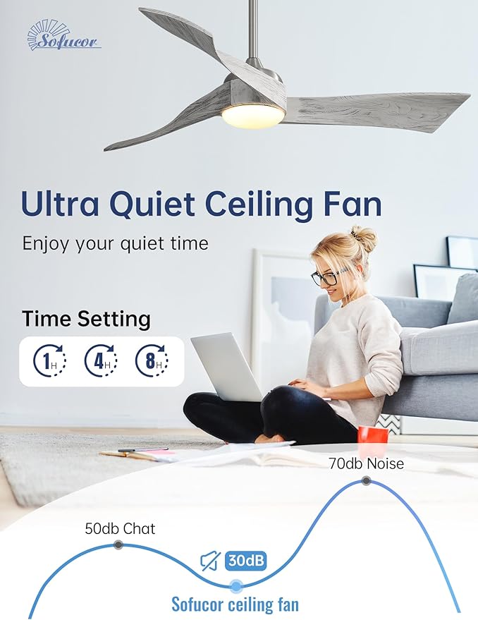 Sofucor 52 Inch Ceiling Fans with Lights and Remote, Modern Outdoor Indoor Ceiling Fan 3 Solid Wood Blades, Dimmable 3-Color LED with Memory, Timer & Quiet & Reversible DC Motor, Brushed Nickel&Gray