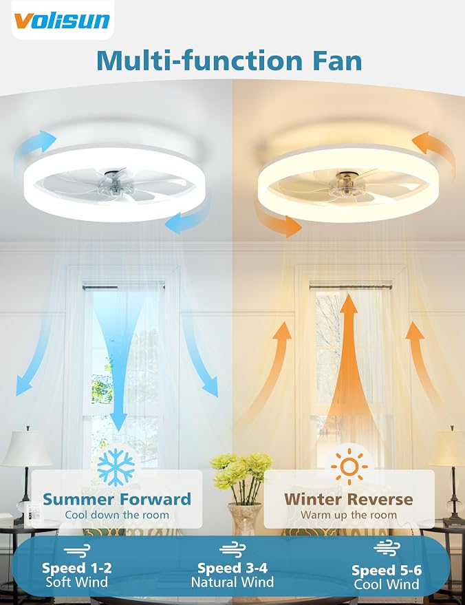 VOLISUN Low Profile Ceiling Fans with Lights and Remote, Ceiling Fan with Light Flush Mount, No Assembly, 3000K-6500K Dimmable, White Fandelier Ceilings Fans with Lights for Bedroom