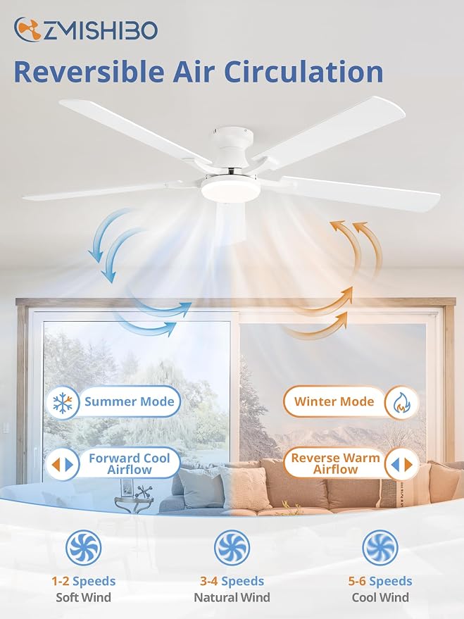 ZMISHIBO 60 Inch Ceiling Fan with Light, App&Remote Control, Flush Mount Low Profile, Dimmable 20W LED Light, Quiet Reversible Motor for Bedroom, Living Room, Apartment, White