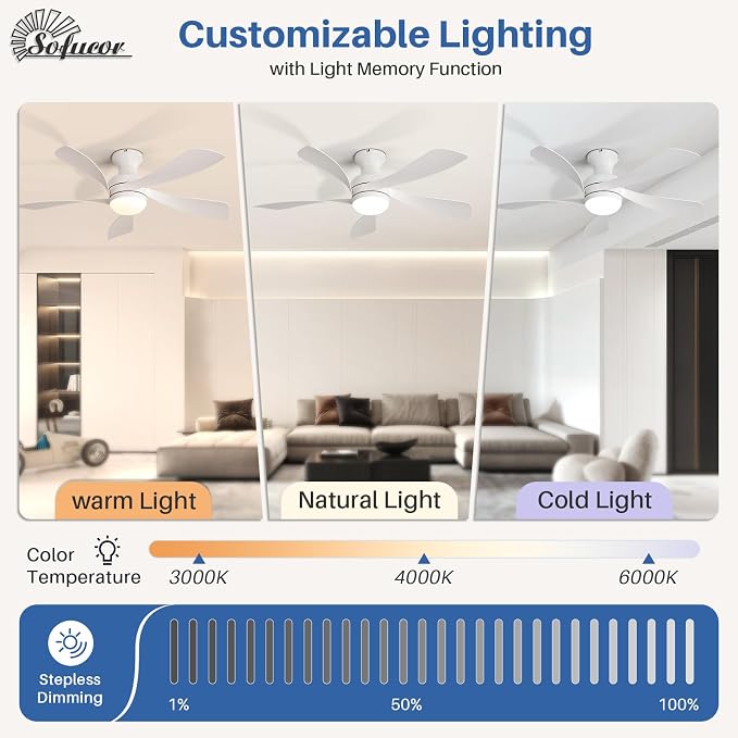 Sofucor 42 Inch Low Profile Ceiling Fan with Light, Flush Mount Outdoor White Ceiling Fan with Remote for Bedroom Living Room Patio, Dimmable LED High Airflow Quiet Reversible DC Motor