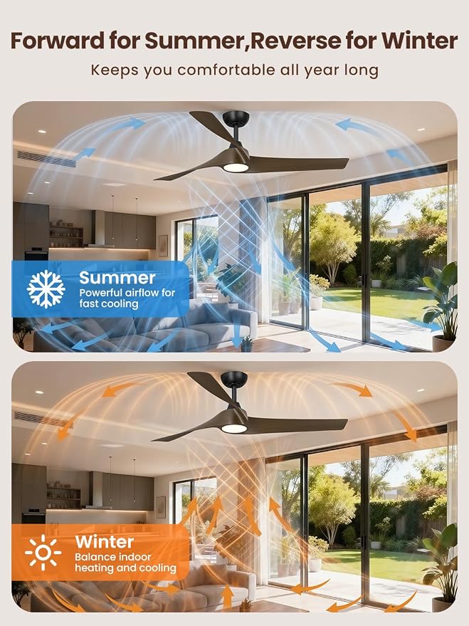 TALOYA 52 inch Modern Ceiling fan with Light, 3 Blades Ceiling Fans with Lights and remote, 3000K-6500K, Dimmable, Quiet, Outdoor Ceiling fan For Living Room, Bedroom, Patio, Farmhouse, light Walnut