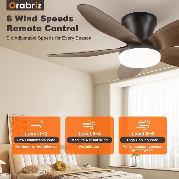 35 In Small Low Profile Ceiling Fan Light Remote Walnut Outdoor | Quiet 6-Speed Airflow,3CCT Dimmable,Memory for Light,2/4H Timer,Reversible DC Motor,Bedroom Patio Indoor Use