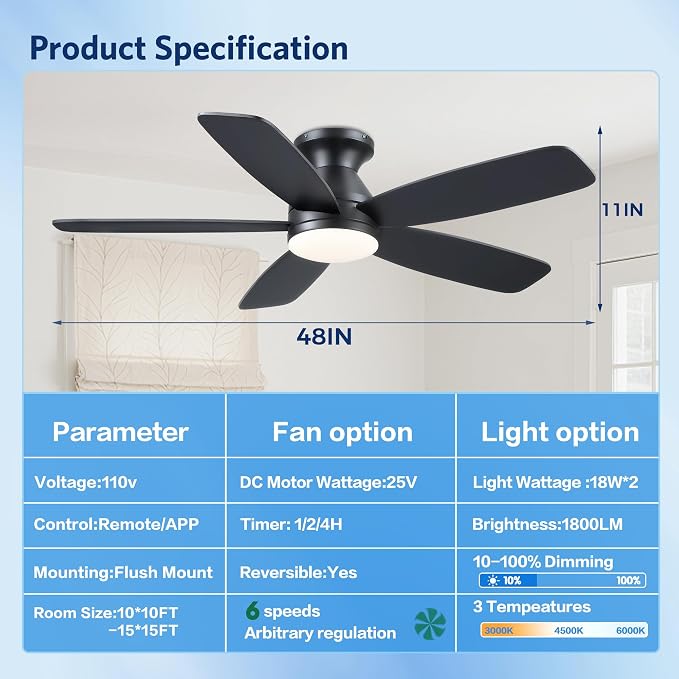 JSAITEE 48" Ceiling Fans with Lights Low Profile - Flush Mount Ceiling Fan with Light and Remote, 6 Wind Speeds Reversible, 3CCT Dimmable, Black Fan Light for Modern Indoor, Bedroom, Kitchen