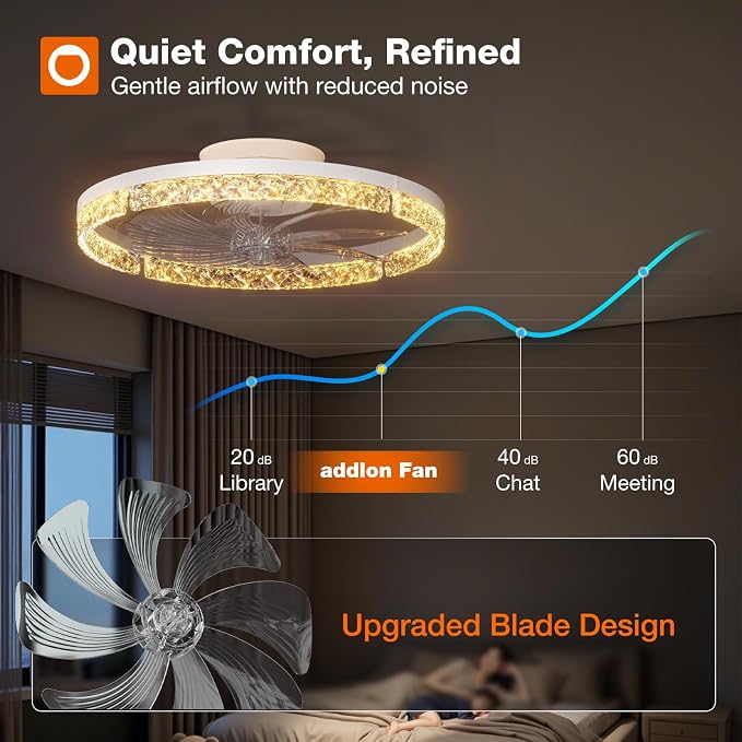 addlon Ceiling Fans with Lights and Remote, 20'' Low Profile Ceiling Fans, 3000-6000K Dimmable Modern Flush Mount LED Fan Light, Fandelier Ceiling Fan for Bedroom, Kitchen, Living Room, White