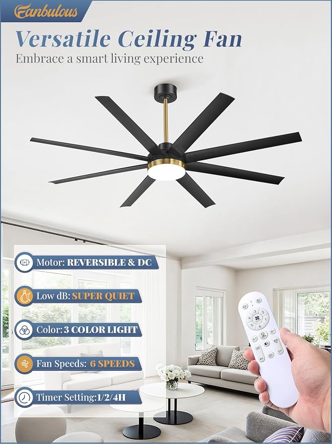 Fanbulous 65 Inch Large Ceiling Fans with Lights, Black Ceiling Fan with Remote Control, Dimmable, 3CCT, Quiet, Modern Ceiling fan For Living Room, Bedroom, Kitchen, Patio, Outdoor