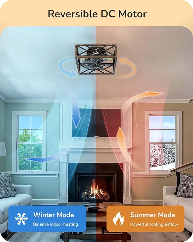 EDISHINE Caged Ceiling Fans with Lights Flush Mount, Rustic Square Low Profile Enclosed Fan Ceiling with Remote, 2/4 H Timer, Reversible 6 Speed, Farmhouse Small Fan for Bedroom, Kitchen, Dining Room