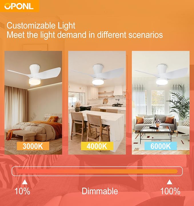 OPONL White Ceiling Fan with Light 30inch, Large Air Volume, Ceiling Fans with Lights for Bedroom Kitchen Dining room Patio
