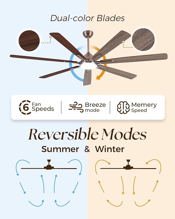 84 Inch Smart Ceiling Fan with Lights,Oil Rubbed Bronze Fan for Large Room | ETL-Listed with Quiet DC Motor,Alexa APP Controls,Up To 10117 CFM High Airflow,Timer,Dual Finish 7 Blades For Outdoor Covered